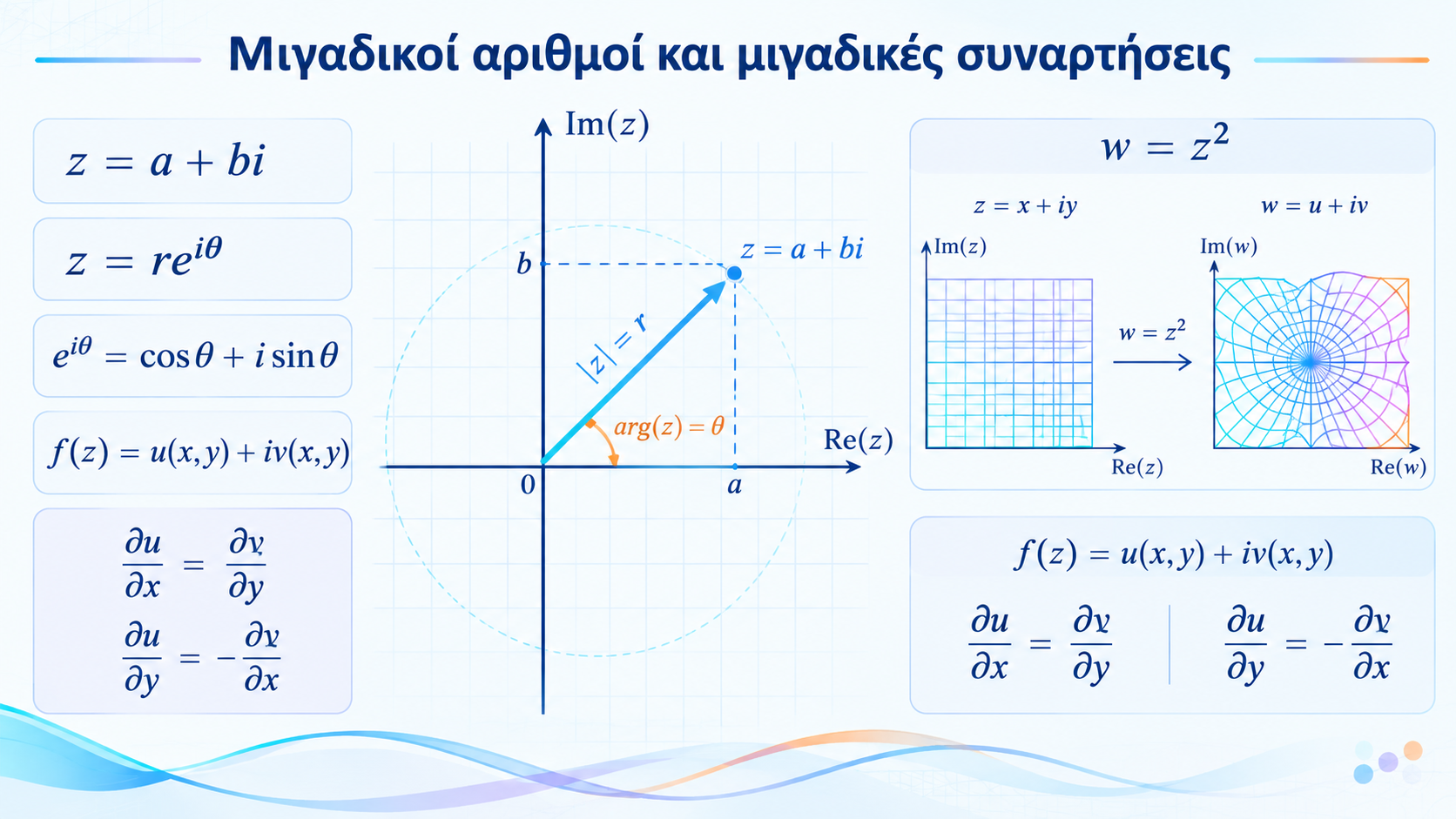 Επιλέχθηκε εικόνα