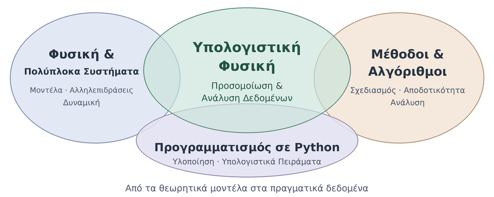 Επιλέχθηκε εικόνα