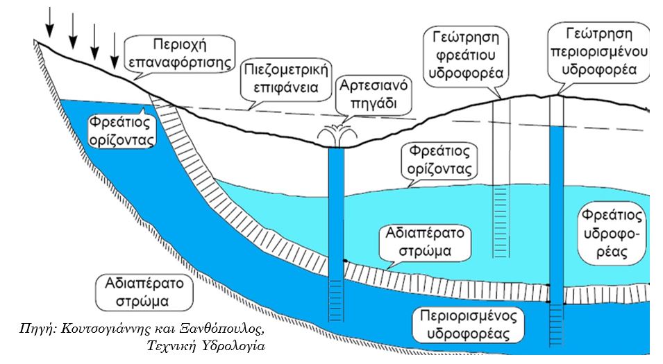 Επιλέχθηκε εικόνα