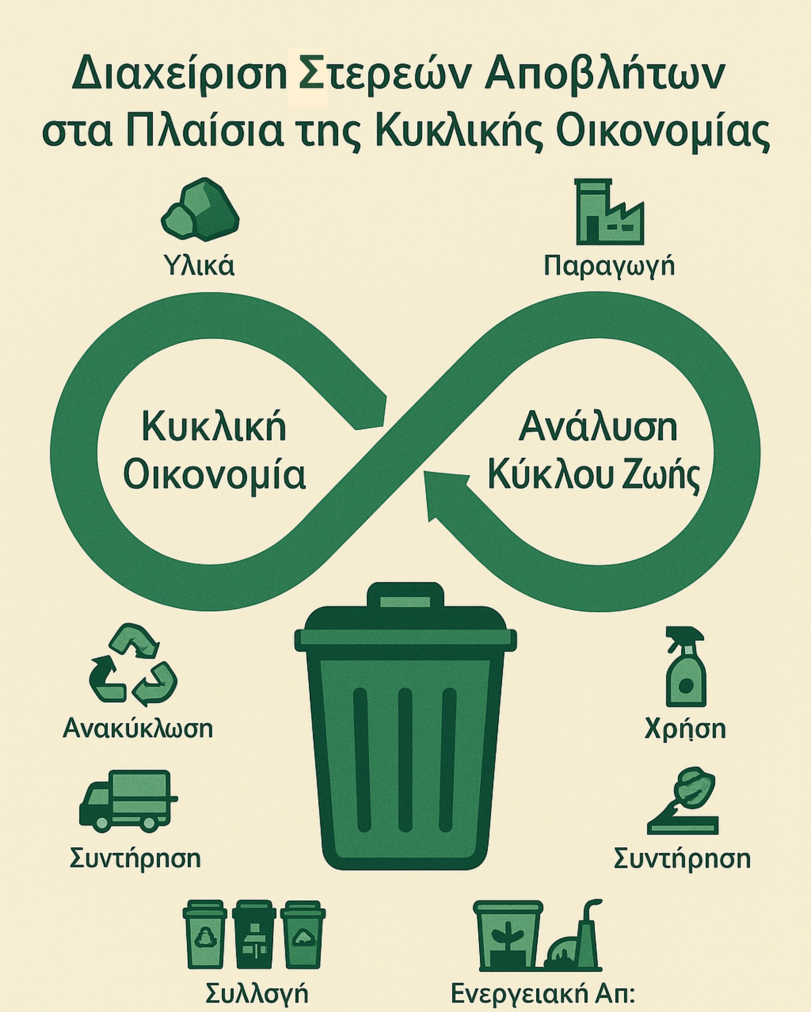 Επιλέχθηκε εικόνα